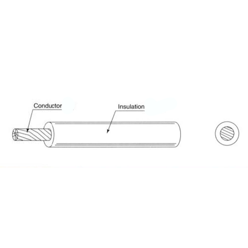 Dây đơn cách điện PVC H07V-K details